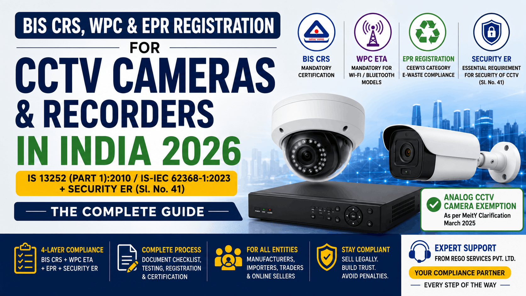bis Crs registration for CCTV Cameras in india.