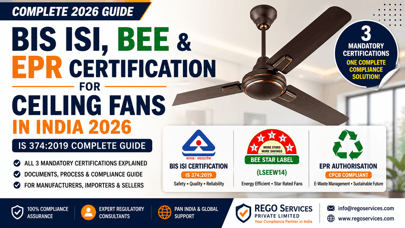 bis isi mark registration for ceiling fans in india.