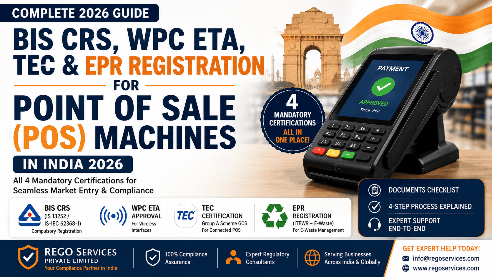 bis registration point of sale pos.